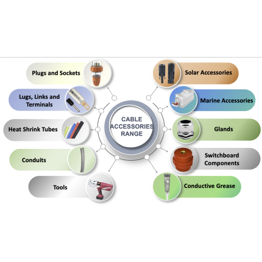 Supplier Image 2