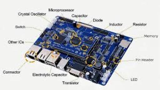 Supplier Image 1